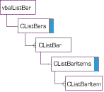 vbAccelerator ListBar Object Model