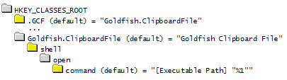 File association set up