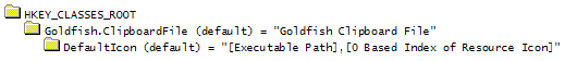 Icon to display for a file