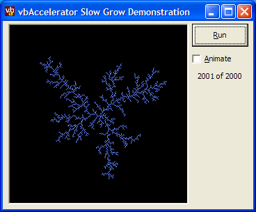 Slow Grow result after 2000 iterations.